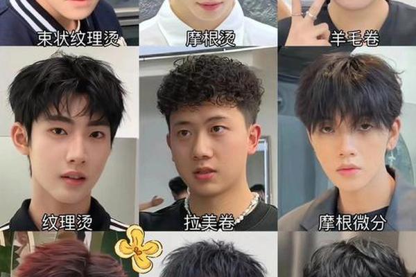 圆脸如何变帅-圆脸男生最帅的发型