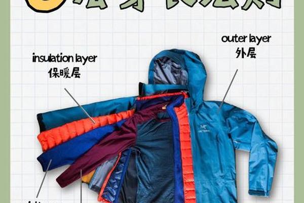 穿衣规则场合具体要求是什么_出席重要场合穿什么衣服