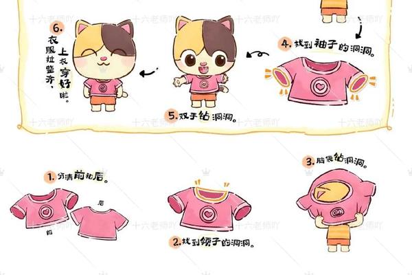 请问一下穿衣服的穿怎么写_穿衣服的穿字怎么写