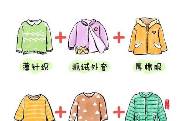 穿衣服的步骤图片、穿衣服的方法步骤