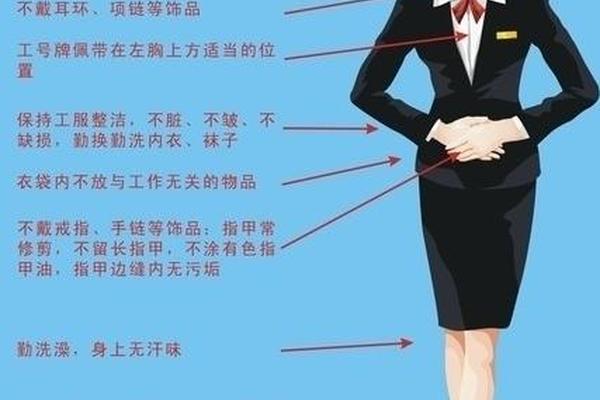 穿衣的礼仪 关于穿衣的文明礼仪