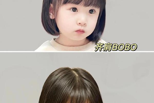 圆脸小女孩适合什么发型图片_圆脸剪什么发型好看女