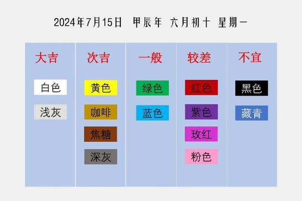穿衣 组词 衣组词组