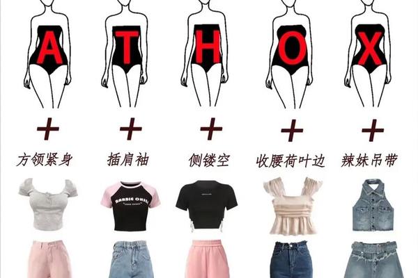 穿衣常识总结大全简短_简述穿衣搭配要点